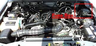 Ford Ranger 2006 2011 Fuse Box Location Ford Ranger Fuse Box Ranger