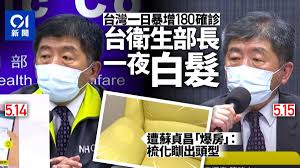 獲頒約翰·麥凱恩獎 蔡英文：全體台灣人民的榮耀 弗林 據政治新聞網 … 閱讀全文… 印度疫情失控 全球無由倖免. Jaaekr3uv6oycm