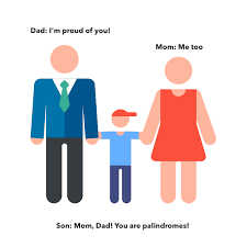 What Is A Palindrome A Palindrome Is A Special Type Of Word By Kingsten Banh Medium