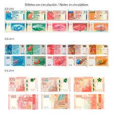 Convert 1 myr to hkd. Hong Kong Dollar Hkd Exchange Rate Eurochange Es
