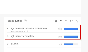 Sort by full movie download, tamilrockers mp4 movies download, isaitamila.net 720p hd mobile movies free download. Ngk Download Full Movie And Watch Online Tamilrockers Tamilgun Tamilyogi Now Trending In Google India Filmy One