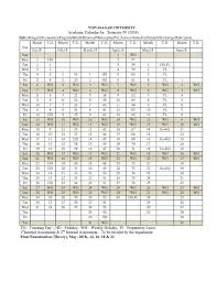 Vidyasagar University Academic Calendar 2020 2021 Eduvark