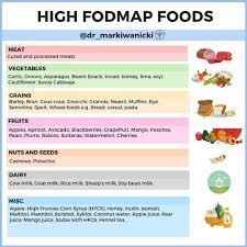 Pin On Low Fodmap Diet Info