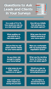 Real Estate Survey Questions Real Estate Checklist Real Estate Quotes Real Estate Client