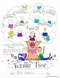 Free Printable Family Tree Coloring Page Family Tree Chart