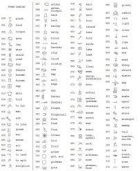 Tattoosymbolism Tattoos Image Result For Small Geometric Tattoo Meanings Click For More Inf Geometric Tattoo Meaning Small Geometric Tattoo Geometric Tattoo