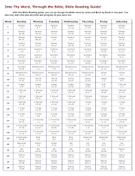 Competent Bible Reading Chart 2019 Daily Bible Reading