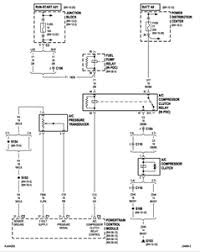 Wiring diagrams jeep by year. Solved 2004 Jeep Liberty 3 7 Liter Ac Compressor Clutch Fixya