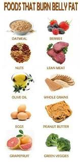 Pin On Clean Eating