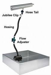 150cm Stainless Steel Waterfall Blade Cascade Sheer Descent 139 99 Water Wall Fountain Diy Water Feature Tabletop Fountain