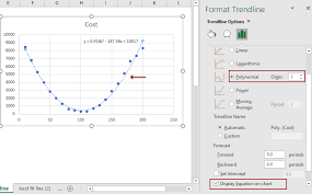 How To Add Best Fit Line Curve And Formula In Excel