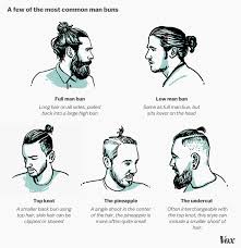 Man Buns Explained Man Bun Hairstyles Long Hair Styles Men Man Bun