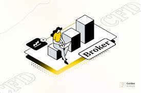 Best CFD Broker [2025]
