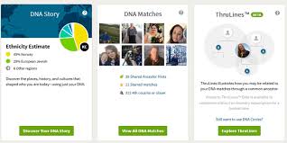 This is one of those cases where technology (dna testing and big data) can slam. Ancestry S New Dna Feature Thrulines Kitty Cooper S Blog