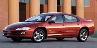 Image result for Dark Garnet Red 2002 Intrepid