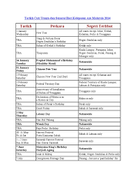 Kalendar cuti malaysia 2020 setakat ini adalah muktamad bagai manapun masih tertakhluk kepada perubahan dai masa ke semasa. Tarikh Cuti Umum Dan Senarai Hari Kelepasan Am Malaysia Strait Of Malacca Malaysia