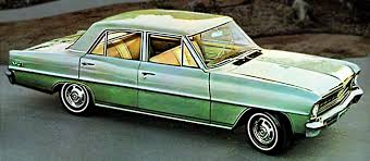 Image result for Surf Green 1962 Nova