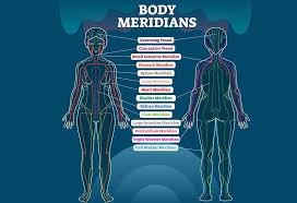 acupressure points for fertility in men and women