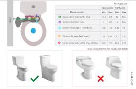 Frequently Asked Questions Luxe Bidet
