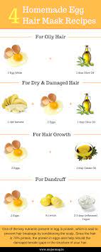Continue reading this article to find out how you can use eggs to improve your capillary health. Egg Hair Mask Here S How You Can Use It To Get Lustrous Hair Egg For Hair Egg Treatment For Hair Egg Hair Mask