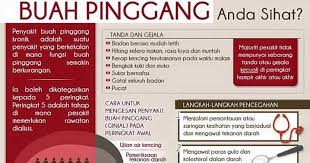 Tanda Penyakit Buah Pinggang Inilah Realiti