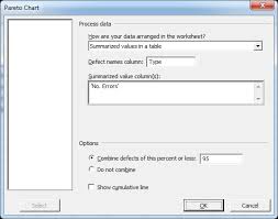 Can Data Analysis And Statistics Help Reduce Medication Errors