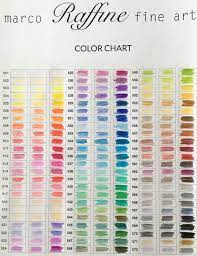 How To Organize Your Colored Pencil Collection Color Pencil Art Colored Pencils Colored Pencil Techniques