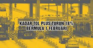 Pada 2019, laba bersih pertamina mencapai us$ 2,35 miliar atau rp 35,8 trilun. Kadar Tol Plus Turun 18 Bermula 1 Alan Tee Boon Tsong éƒ'å‡¯èª Facebook