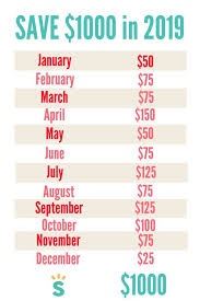 Save 1000 A Month Chart Creative Tips To Save Money