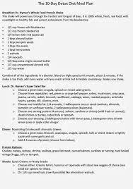 The 10 day detox diet basic kit is perfect for the 10 day detox, as well as the the transition off the detox plan and continued supplementation in your regular routine. Pin On Cook