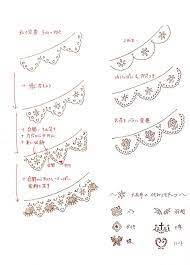 絵 おしゃれまとめの人気アイデア pinterest rena レース イラスト フリル イラスト スケジュール帳 おしゃれ