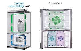 Samsung technician made a first check, compressor, fan, heater all ok, however freezer does not start. Samsung Refrigerator 2020 Samsung Refrigerators Reviewed