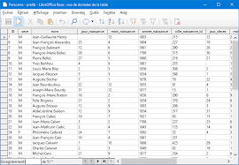 Des Fichiers Excel Au Sql Introduction Aux Bases De Donnees Relationnelles Les Outils Du Quanti En Sciences Humaines Et Sociales