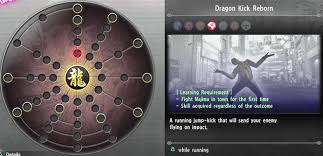 So you need to defeat them all if you want to fully unlock all the abilities. Abilities Dragon Of Dojima Yakuza Kiwami Neoseeker