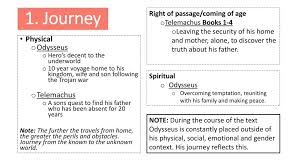 Key Themes Of The Odyssey Ppt Download