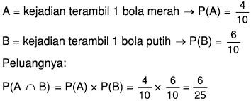 Dari seperangkat kartu bridge diambil secara acak satu lembar kartu. Sebuah Kantong Berisi 4 Bola Merah Dan 6 Bola Putih Diambil Dua Bola Secara Acak Satu Per Mas Dayat