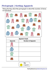 Pictograph Worksheets Graphing Activities Pictograph Worksheets