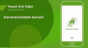 Her misafir için ayrı ayrı hes kodu alınmalıdır. Hes Kodu Nedir Seyahat Icin Hes Kodu Nasi Alinir Biletbayi Blog