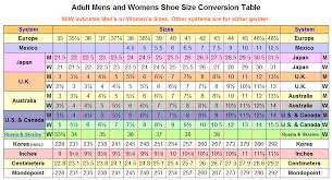 shoe sizes argentina travel advice