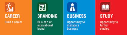 7‑eleven offers a comprehensive benefits plan designed to meet the needs of our diverse employees. 7 Eleven Malaysia Always There For You