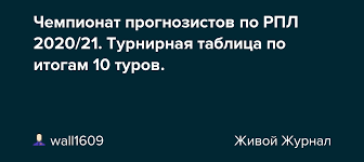 Расписание игр, новости, календарь сезона, статистика турнира, болельщики и блоги Chempionat Prognozistov Po Rpl 2020 21 Turnirnaya Tablica Po Itogam 10 Turov Ru Football Livejournal