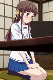 The franchise additionally introduced a degree play in 2022. Fruits Basket 2019 Tohru Honda And Mypostfruits Basket Image 7051088 On Favim Com