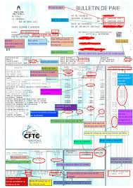 Check spelling or type a new query. Bulletin De Paye Cftc Sitel
