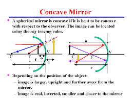 Lecture 23 For Phys 241 Fall 99