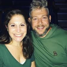 2022 Community Leaderboard