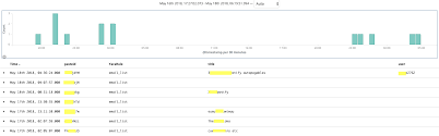 Intext:m swift battery 150ah price + .de.asp?category=. Hulu Pastebin