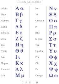 Theta (uppercase θ, lowercase θ) is the eighth letter of the greek alphabet, derived from the. Pin On Odds And Ends Of Useful Things