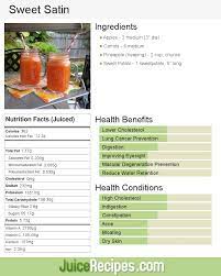 Sweet Satin Recipe Detox Juice Recipes Detox Juice Detox Drinks Recipes
