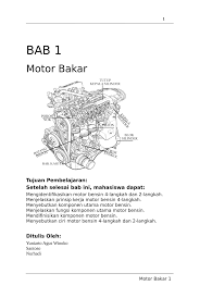 Kompresi udara yang tinggi pada ruang. Pdf Motor Bakar 1