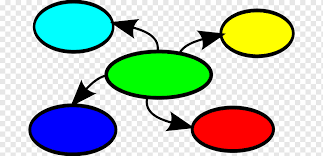 Persistent memory unlock new levels of performance for your business . Memory Boost Png Images Pngwing